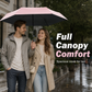 UV Shield Folding Umbrella