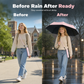 UV Shield Folding Umbrella