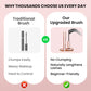 🥳2026 HOT SALE🥳💞50K+ SOLD!💖⚡ Lock Your Look, Double Your Beauty! Long-Lasting Mascara BOGO Deal. 💖🌟