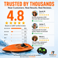 🥳2026 HOT SALE🥳💞50K+ SOLD!🌊⚡ 50% OFF! Dual‑Motor RC Boat – Twin engines, 2.4GHz control, waterproof & impact‑resistant. Slice through waves at insane speed! 🌊🚤