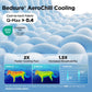 ❄️Summer Blowout! ❄️40% OFF 🧊PawDew™ for Dogs & Cats – Vet-Approved Ice-Silk Cooling Pad ❄️ | Q-MAX >0.4 | Washable 🧼, Non-Slip 🛟 | Perfect for Large Breeds & UK Summers ☀️🇬🇧