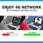 🎉 New Year's gift – 50% OFF!📶2026 4G LTE USB mobile router – Fast internet everywhere & multiple devices!