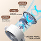 ❄️🔥USB-Powered Silent Energy-Saving Airflow Floor Fan🍃Free shipping