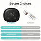 Smart Bluetooth Measuring Tape with App Sync