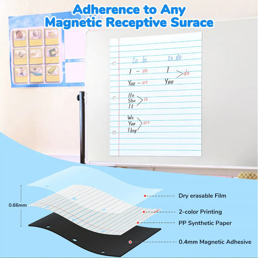 📝FLASH SALE! Lined Magnetic Dry Erase Whiteboard – Smudge-Free Wipeable Surface, Sticks To Fridges & Steel Cabinets!