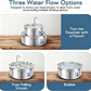 Stainless Steel Automatic Filtering Cat Water Fountain