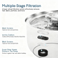 Stainless Steel Automatic Filtering Cat Water Fountain