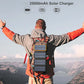25000mAh High Capacity Solar Power Bank - Fast Charging