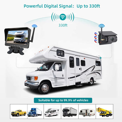 🔥🎁 NEW: 50% OFF 🔥 Wireless 1080p HD backup camera system