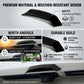 Universal Rear View Camera Rain Shield