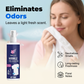 Wrinkle Releaser Spray for Clothes