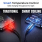 Type-C to Type-C Fast Charging Cable