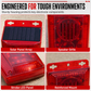 Solar Powered Outdoor Warning Alarm