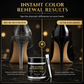 High Heel Shoe Heel Color Repair Cream