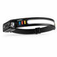 Smart Motion Sensor Dual-Light LED Headlamp