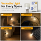 Mini Portable USB LED Night Light