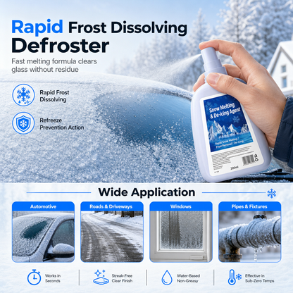 Multi Purpose Winter Snow Melting and Deicing Agent for Fast Defrosting and Anti Refreeze Protection Safe for Parts