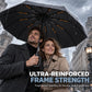 High-End Reinforced Automatic Folding Umbrella for Sun and Rain